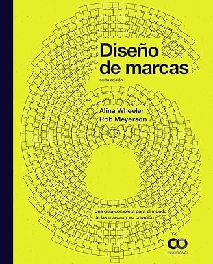 Diseño de marcas.