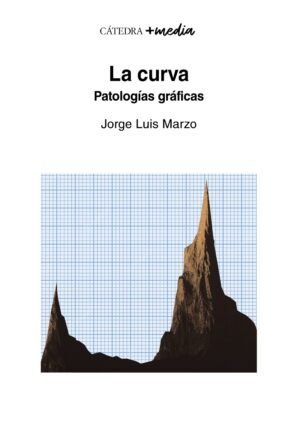 La Curva
